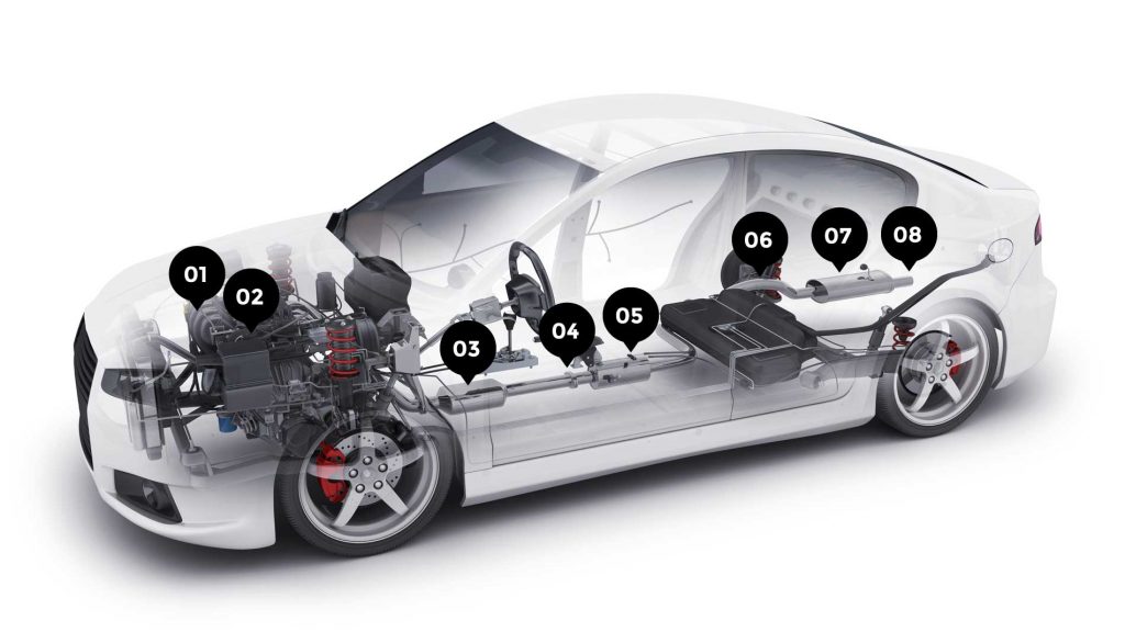 Exhaust System Diagram